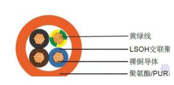 �����������ǲ���Z6���й�������ҳ����