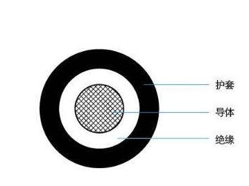 尊龙人生就是博·Z6「中国区」首页官网
