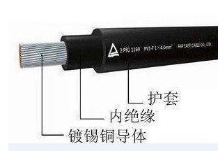 尊龙人生就是博·Z6「中国区」首页官网