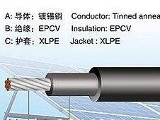 尊龙人生就是博·Z6「中国区」首页官网