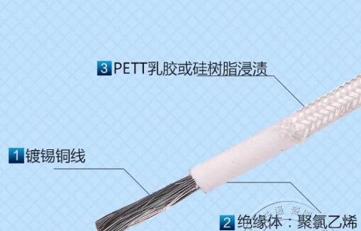 尊龙人生就是博·Z6「中国区」首页官网