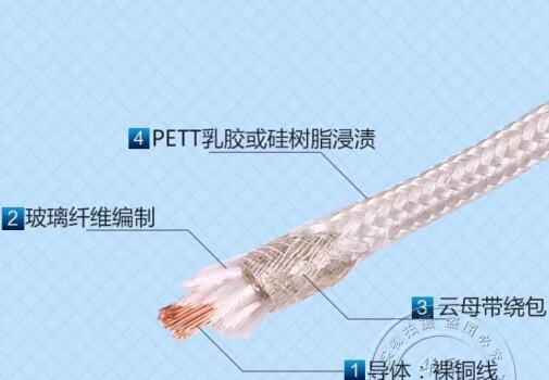 尊龙人生就是博·Z6「中国区」首页官网