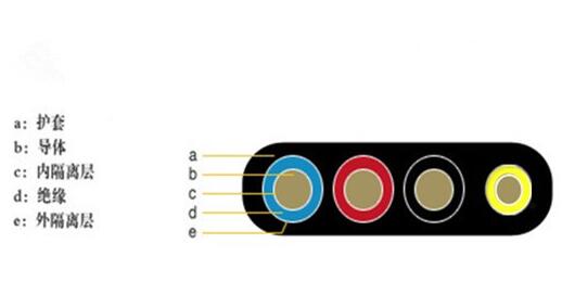 尊龙人生就是博·Z6「中国区」首页官网