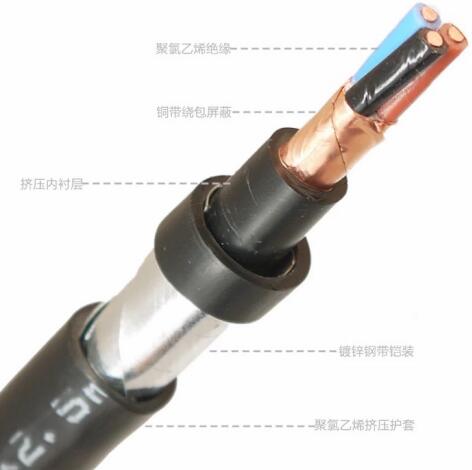 尊龙人生就是博·Z6「中国区」首页官网